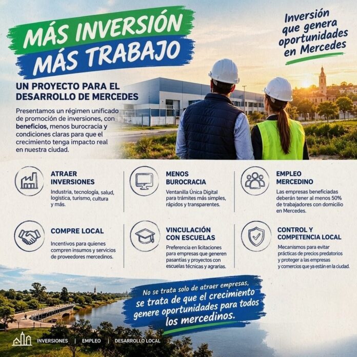 proyecto de inversion - vecinos por mercede